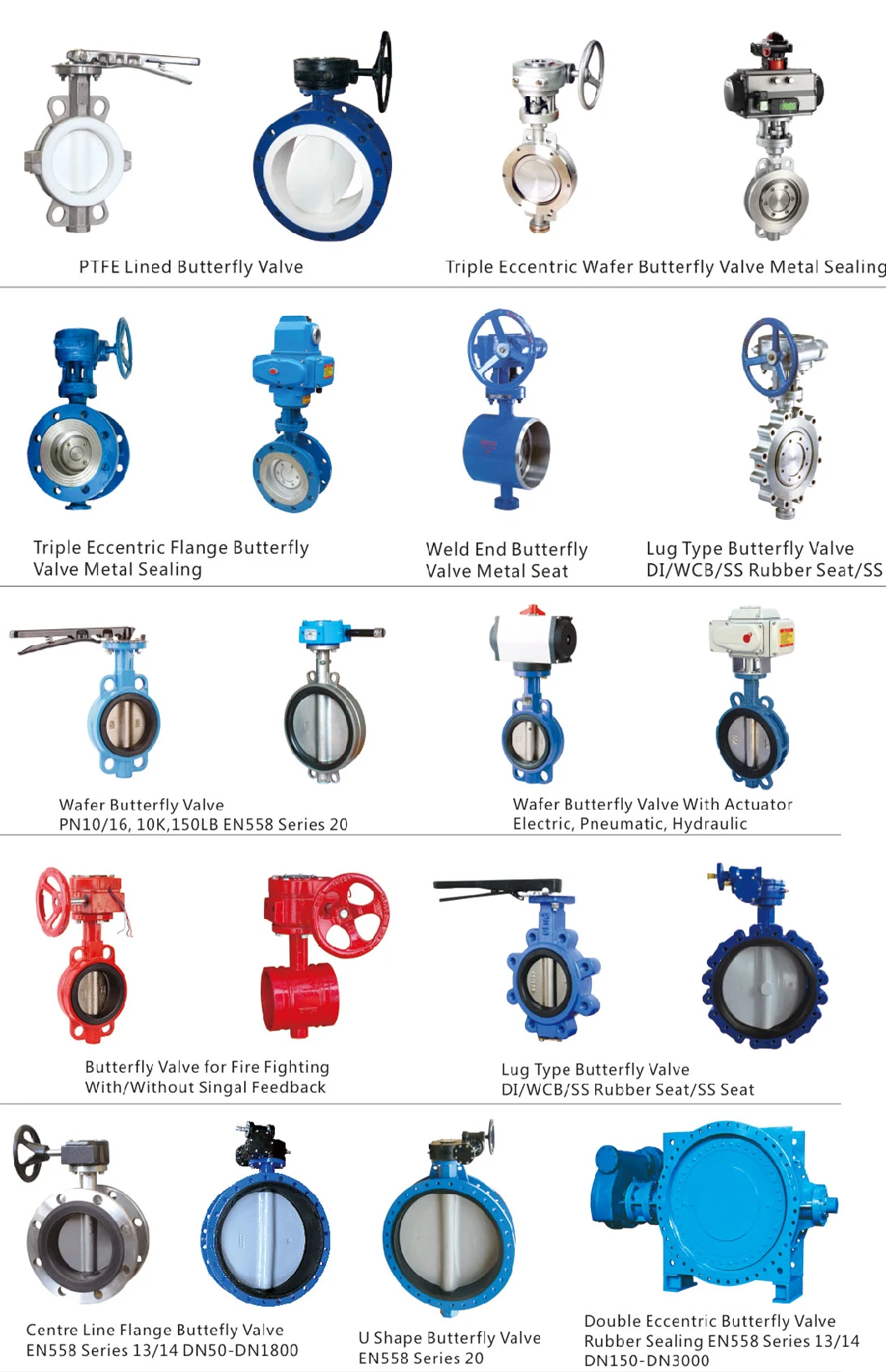 300lb A105 Hard Seat Triple Offset Multi-Layer Electric Butt Welded Butterfly Valve